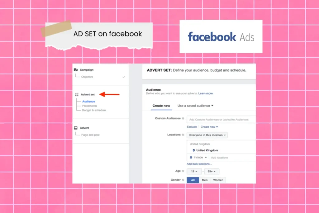 What is an ad set on Facebook?