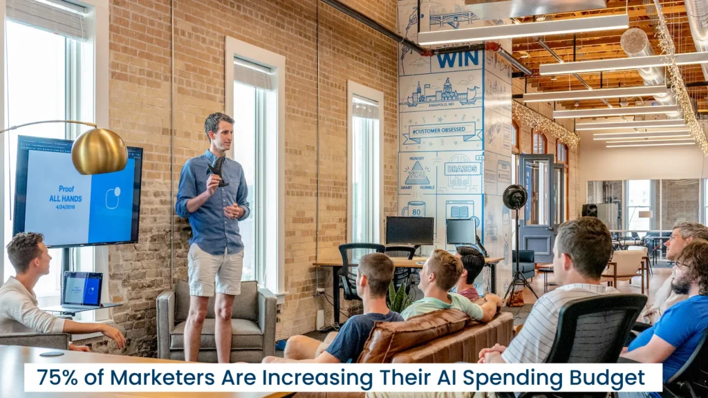 75% of Marketers Are Increasing Their AI Spending Budget